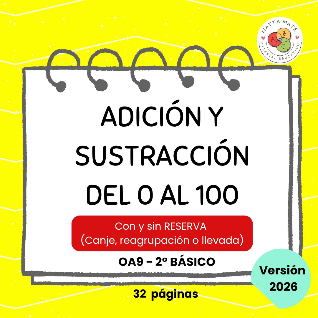 Adición y Sustracción del 0 al 100