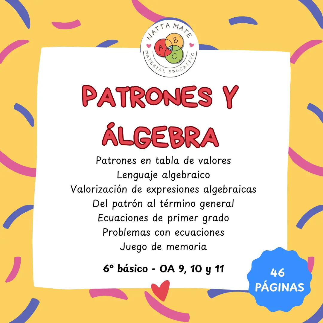 Patrones y álgebra 6
