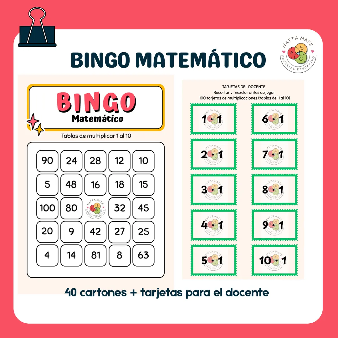 Bingo Matemático - Tablas de multiplicar 1 al 10 A