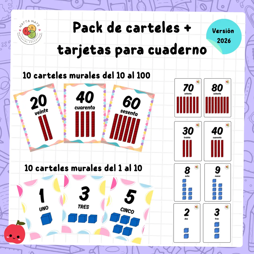 Mega Pack Carteles Murales + Tarjetas para Cuaderno – Números del 1 al 10.000