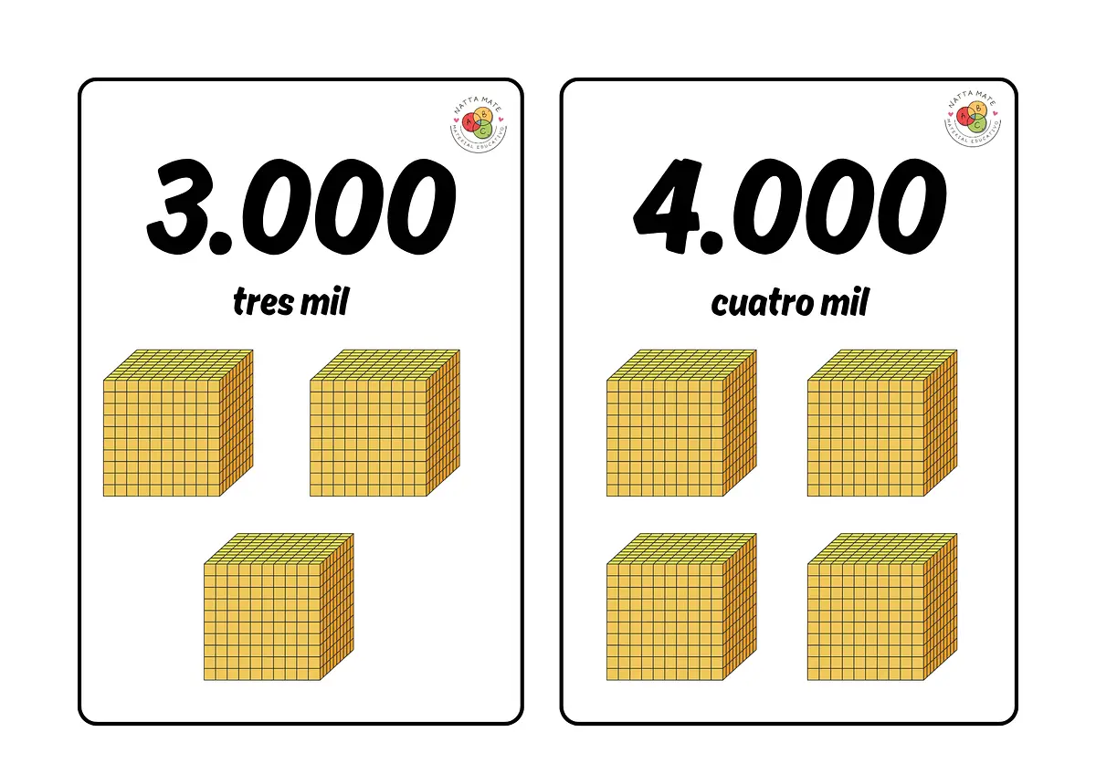 Tarjetas UM para cuaderno_ 3ro básico.png
