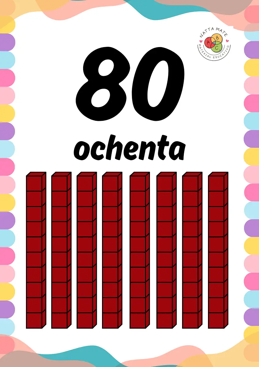 Tarjetas decenas A4_Mural.png