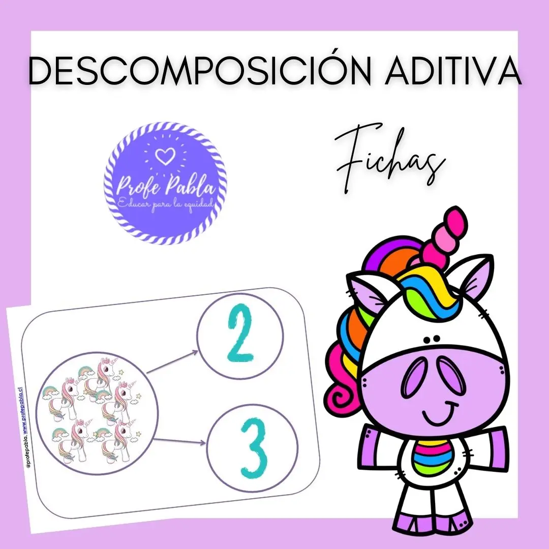 Descomposición Aditiva
