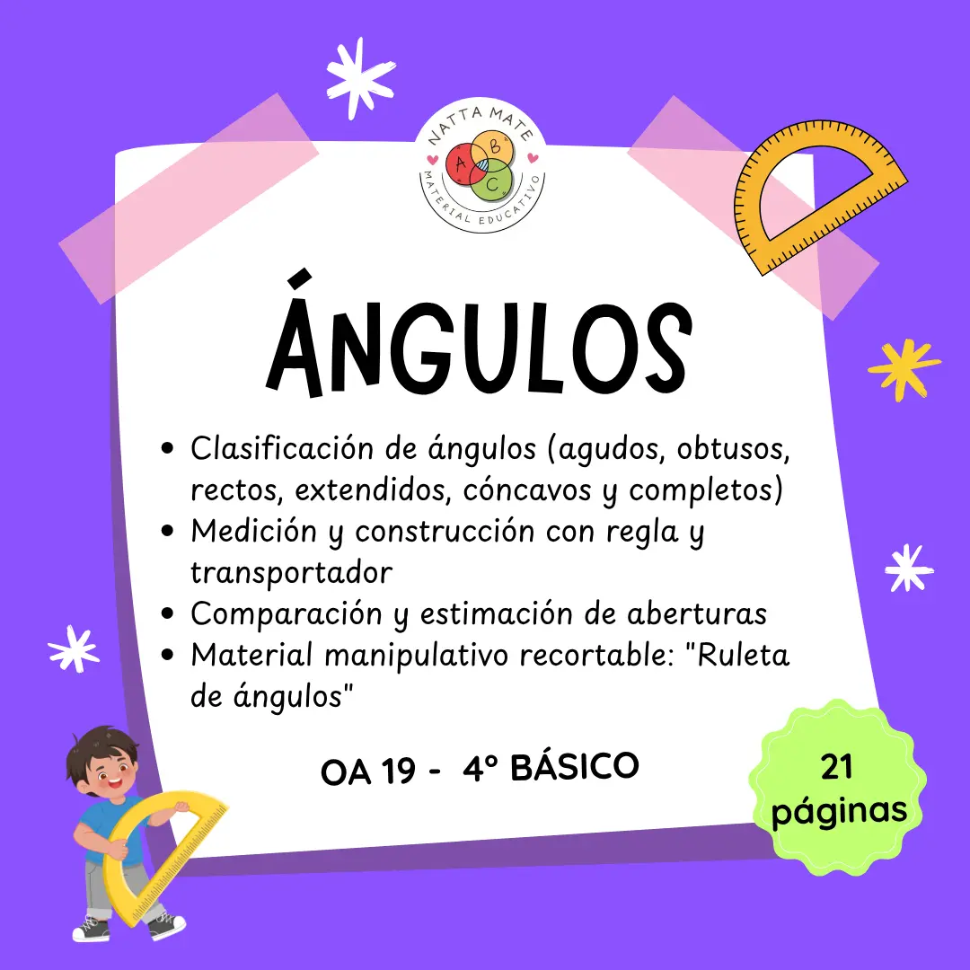 Ángulos 4