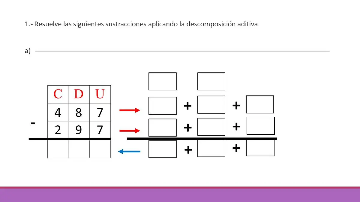 Estrategias para restar con canjesl.jpg