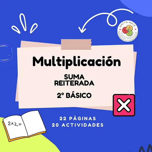 Multiplicación 2