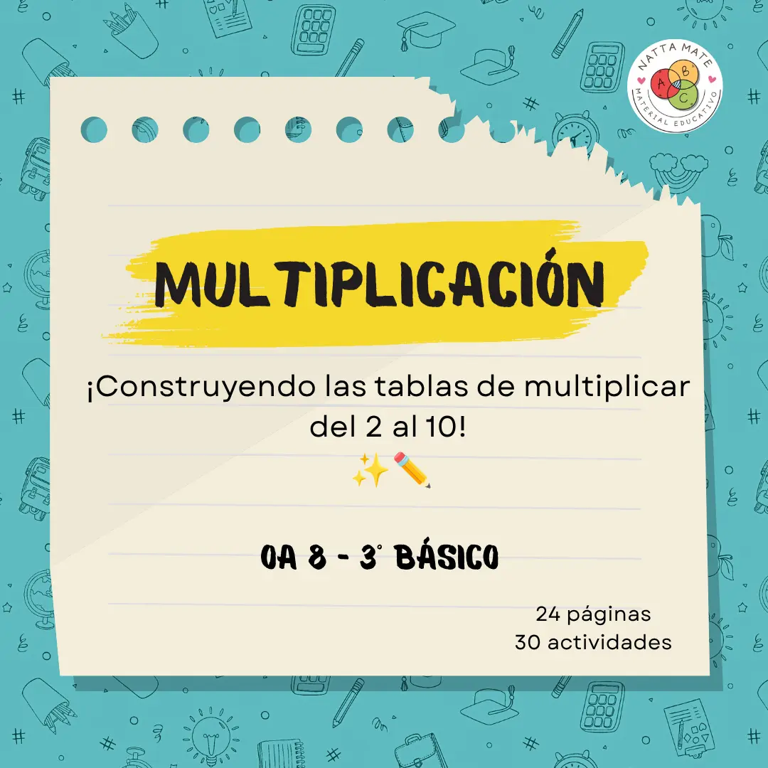 Multiplicación 3