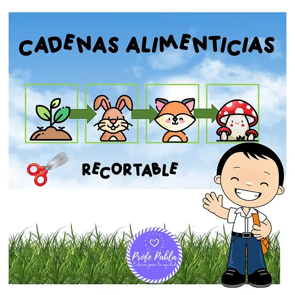 Cadenas Alimenticias, recortables