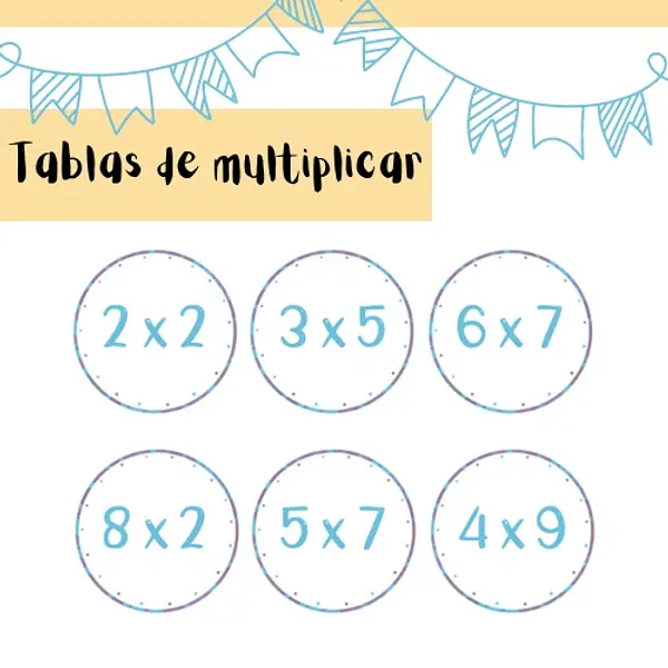 Tablas de multiplicar