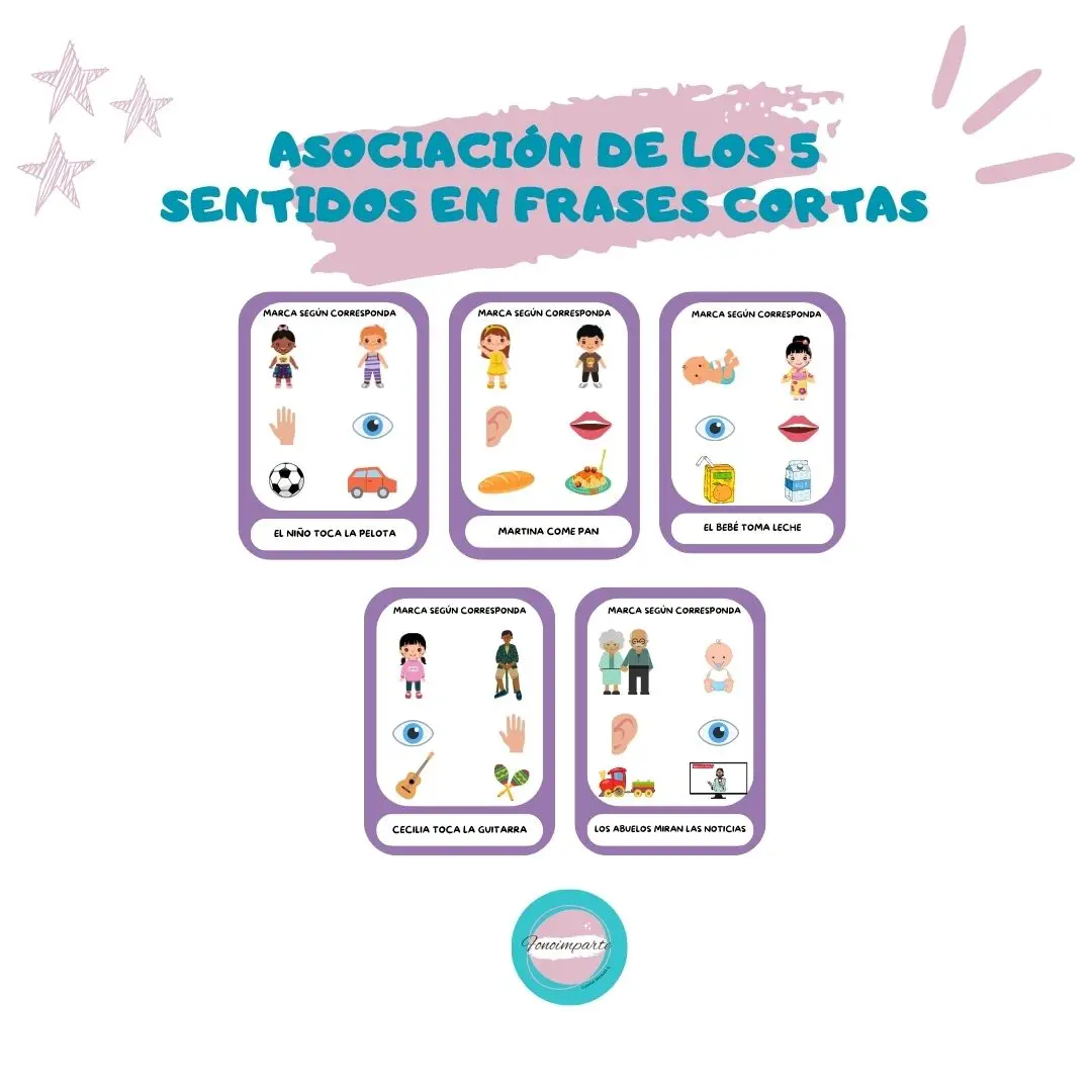 Asociación de los 5 Sentidos en Frases Cortas