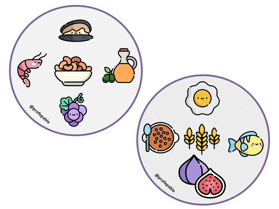 Dooble alimentacion griegos.jpg