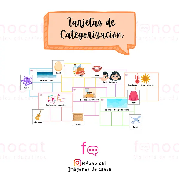 Tarjetas de Categorización
