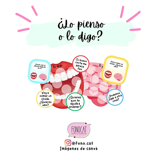 ¿Lo pienso o lo digo?