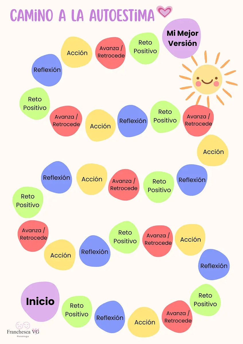 Juego Camino a la Autoestima.png