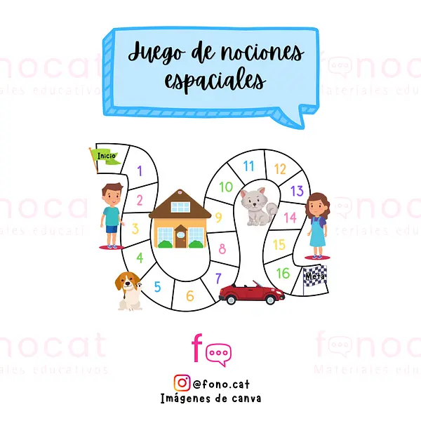 Juego de Nociones Espaciales