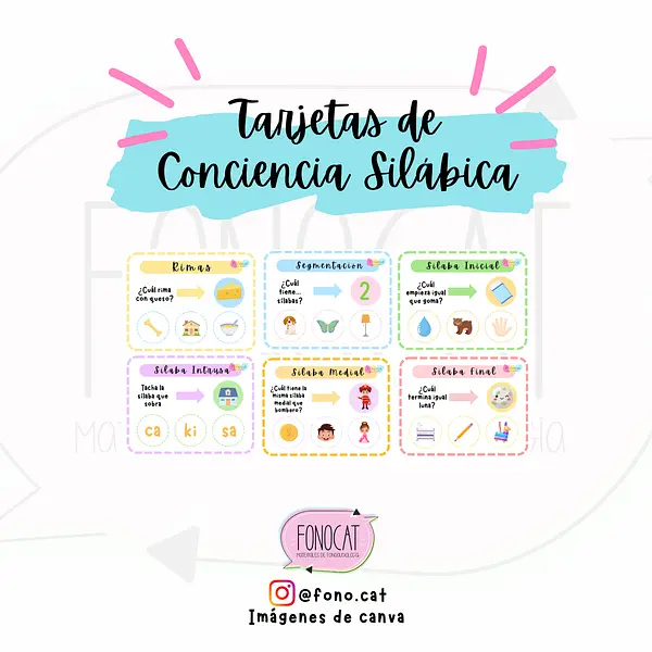 Tarjetas de Conciencia Silábica