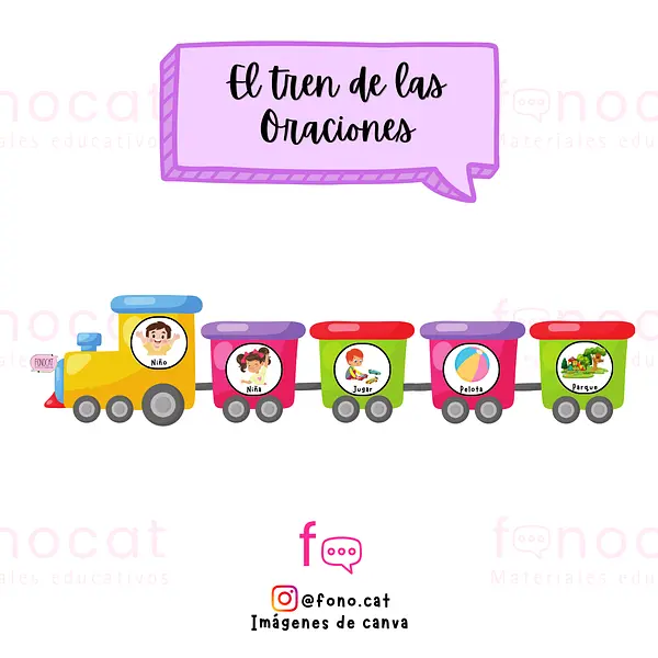 Tren de Oraciones