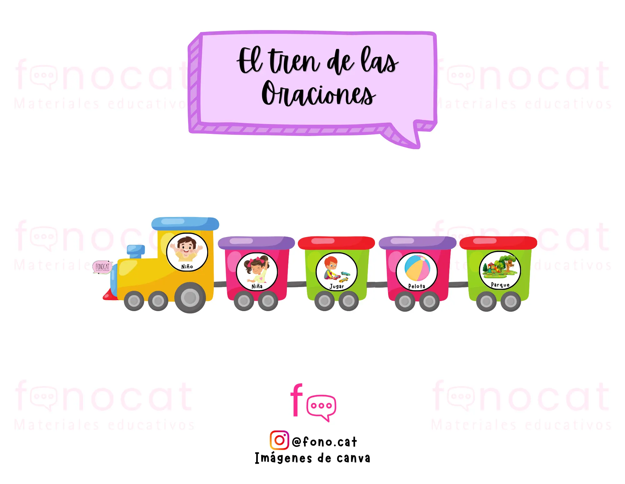 Tren de Oraciones