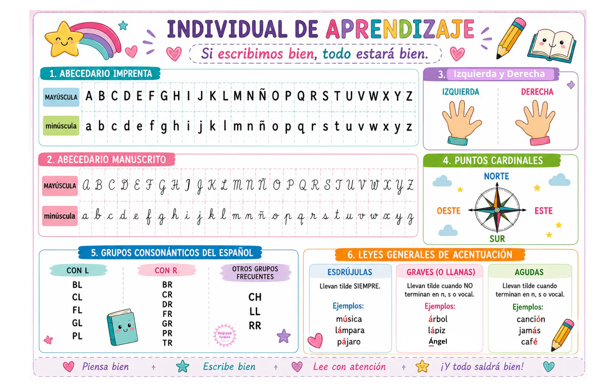 Individual de aprendizaje mesa letrada