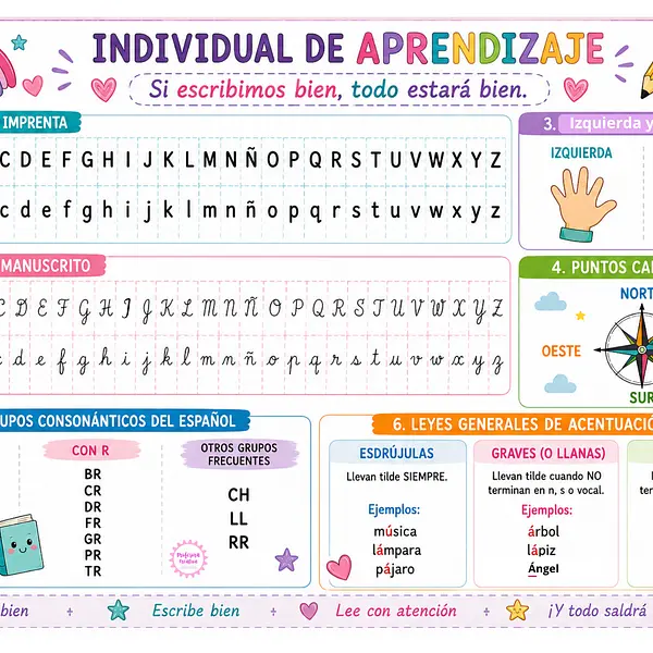 Individual de aprendizaje mesa letrada