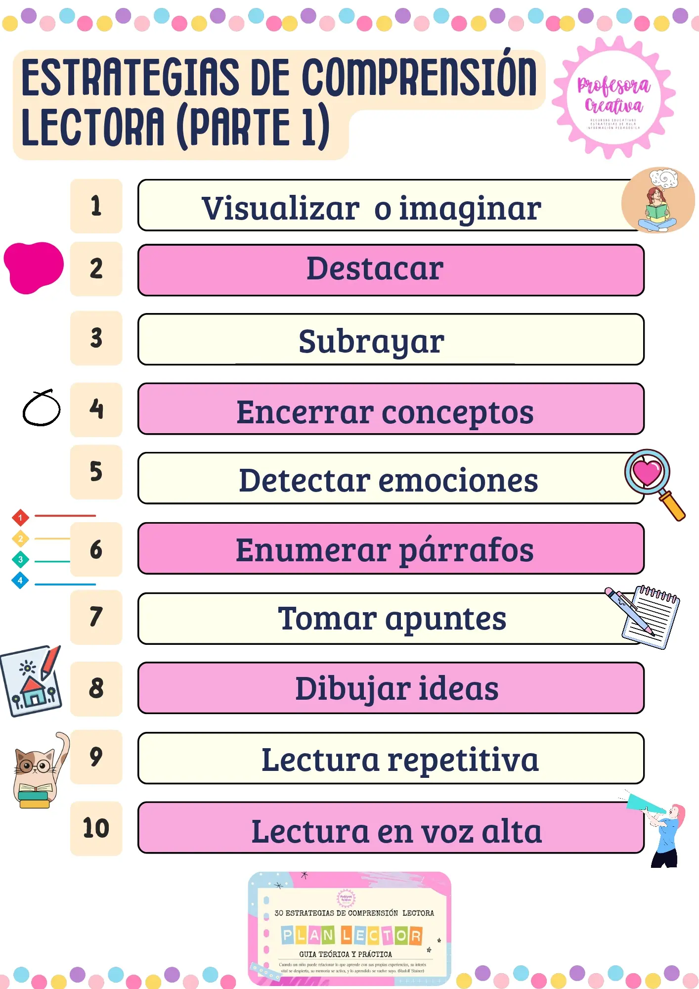 Actividad1*Parte1*estrategias de comprensión lectora