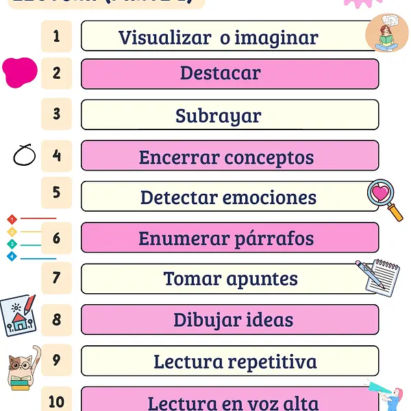 Actividad1*Parte1*estrategias de comprensión lectora