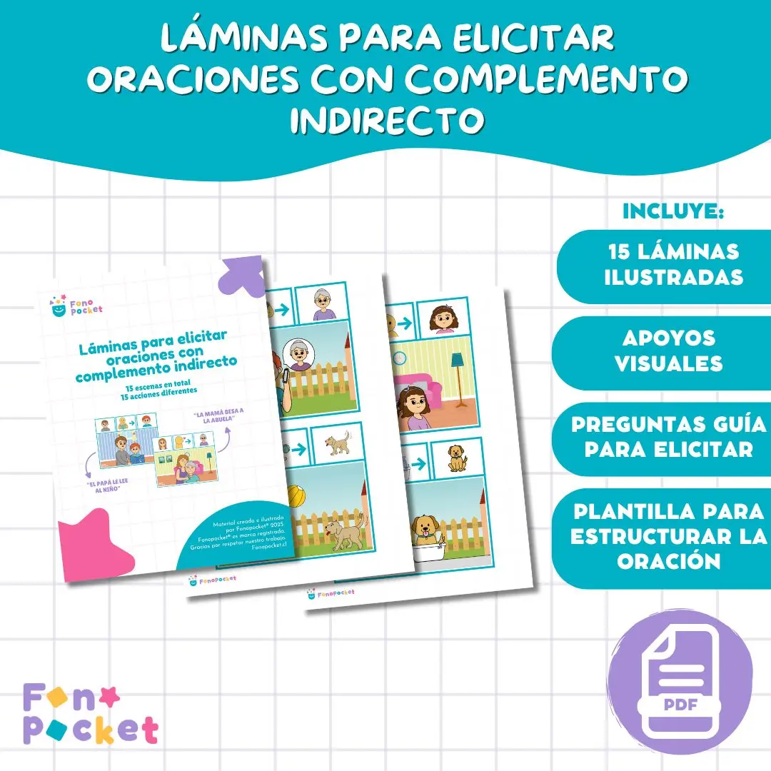 Láminas imprimibles para elicitar oraciones con complemento indirecto
