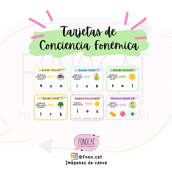 Tarjetas de Conciencia Fonémica