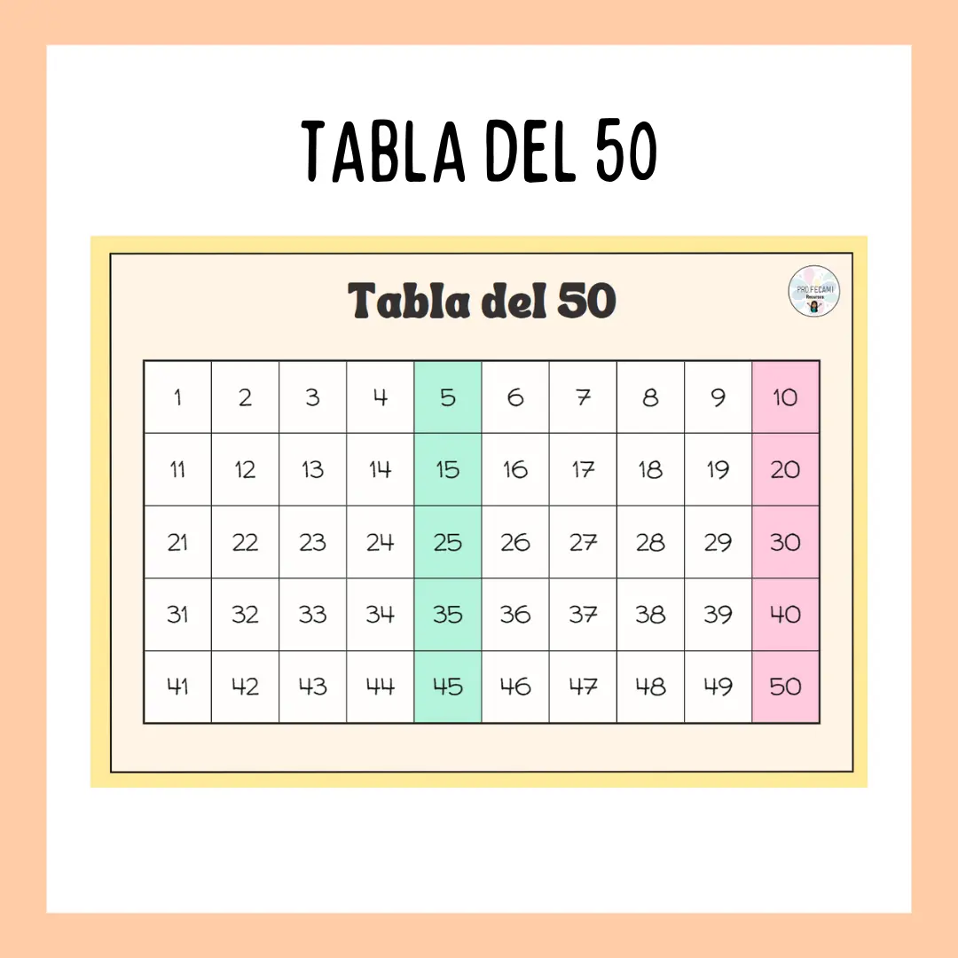 TABLA DEL 50