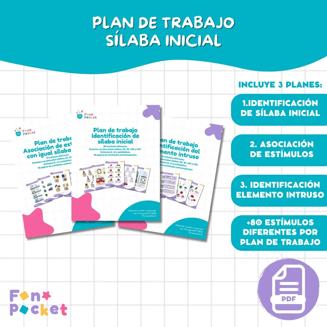 Plan de trabajo Sílaba inicial