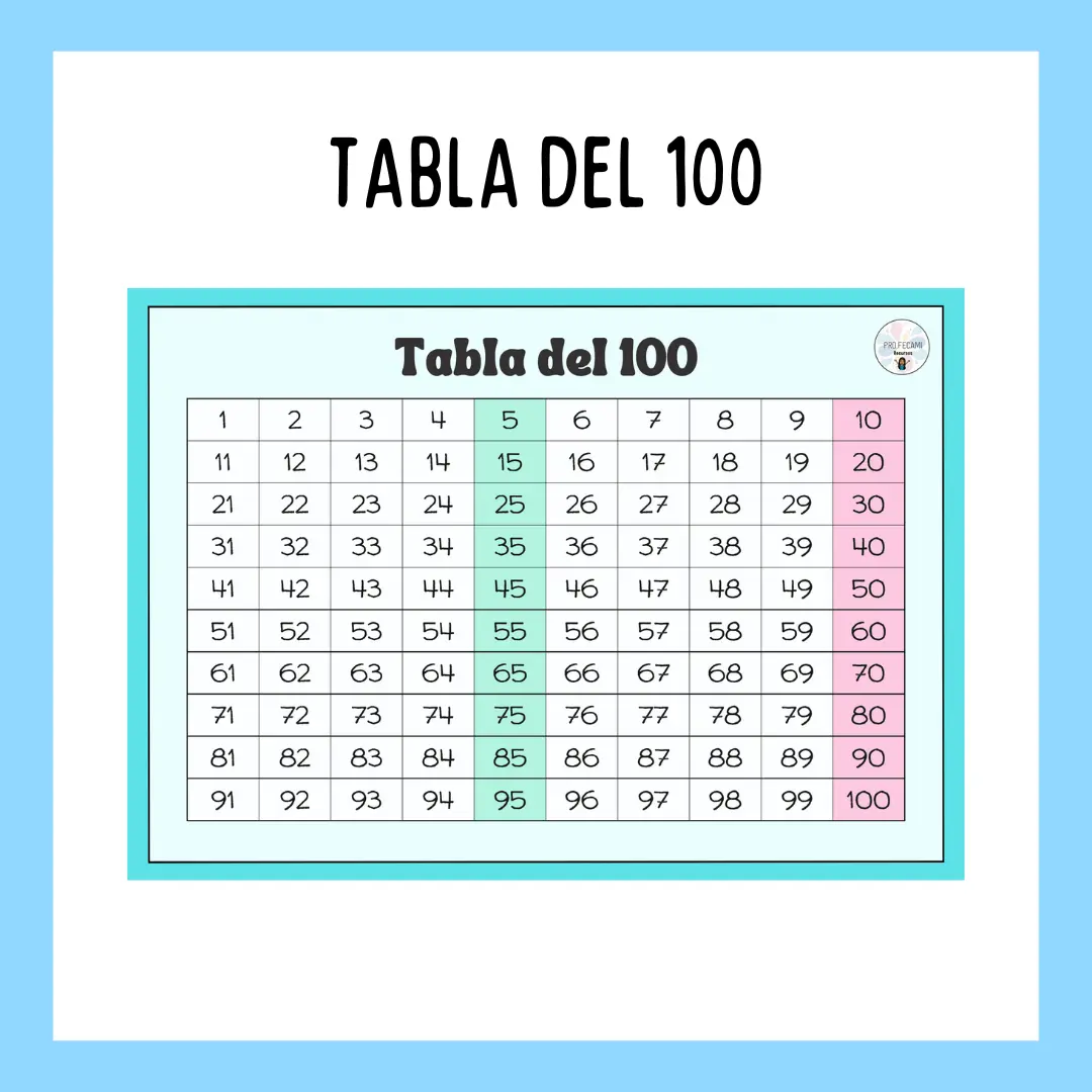 TABLA DEL 100