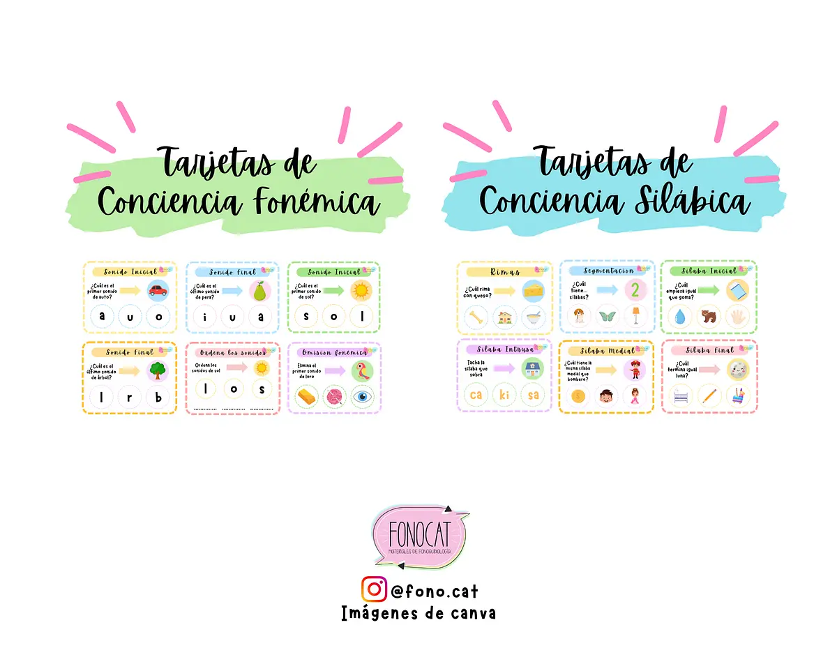 Tarjetas de Conciencia Fonémica.png