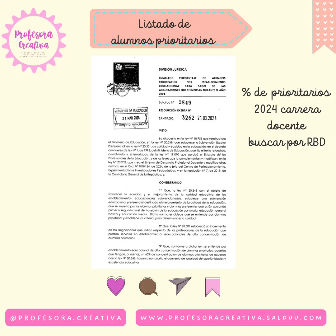 Listado de porcentajes de alumnos prioritarios 2024