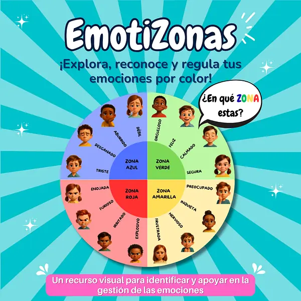 EMOTIZONAS