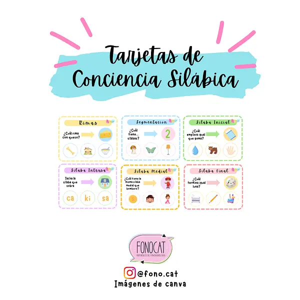 Tarjetas de Conciencia Silábica
