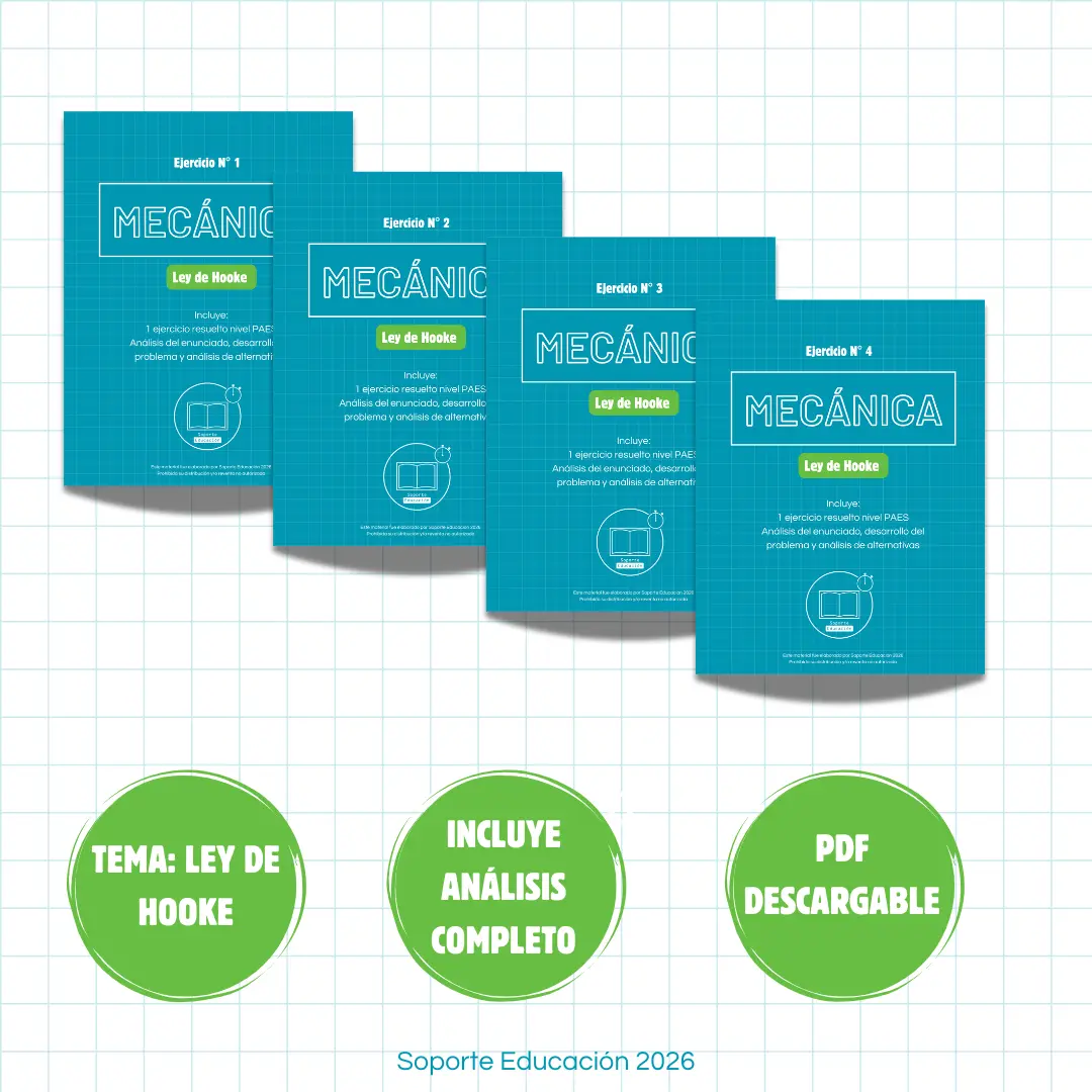 Pack 4 Ejercicios resueltos sobre Ley de Hooke (PAES)