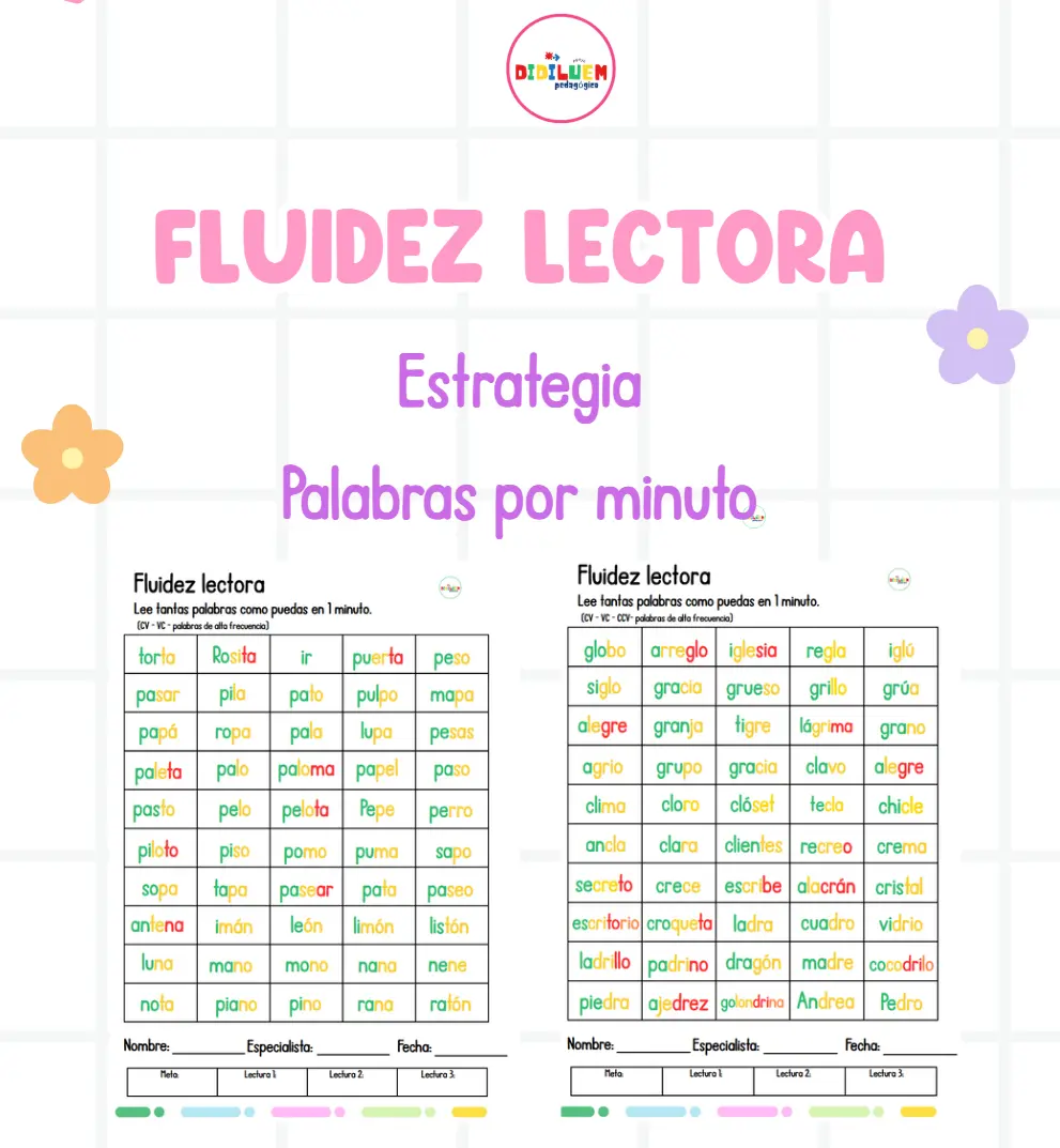 Palabras por minuto fluidez lectora
