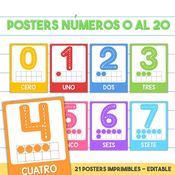 Posters Números 0 al 20- Afiches Para el Aula de Clases
