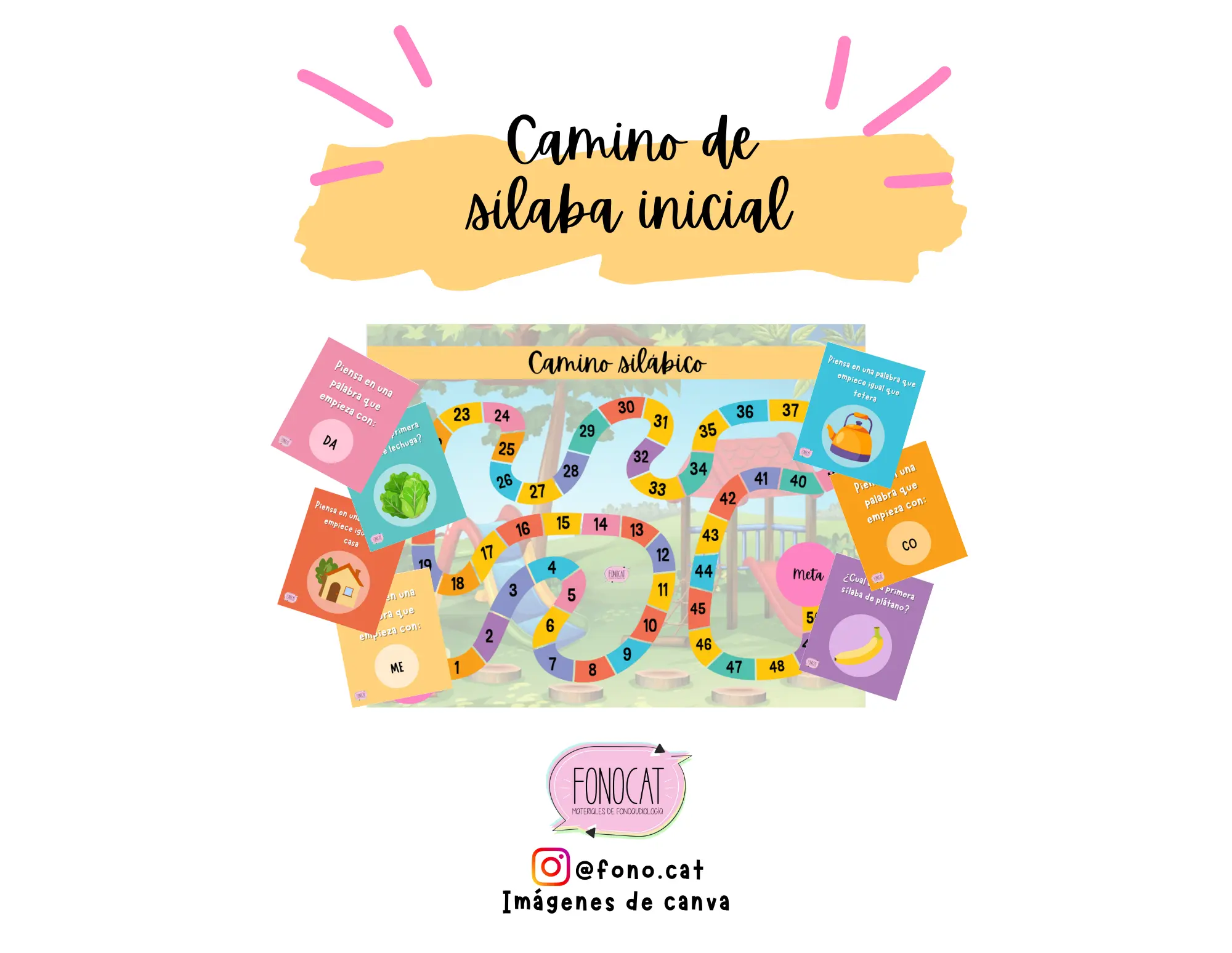Camino de sílaba inicial