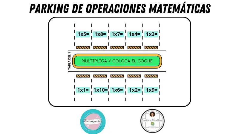 Parking de Operaciones Matemáticas