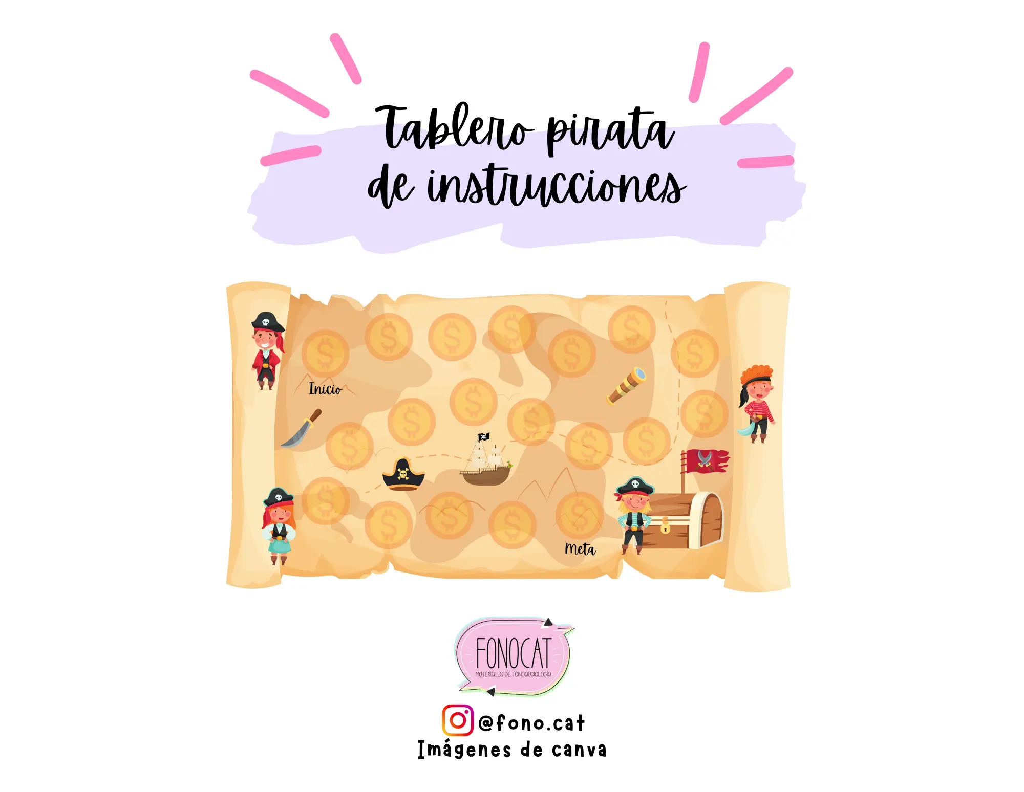 Tablero pirata de Instrucciones