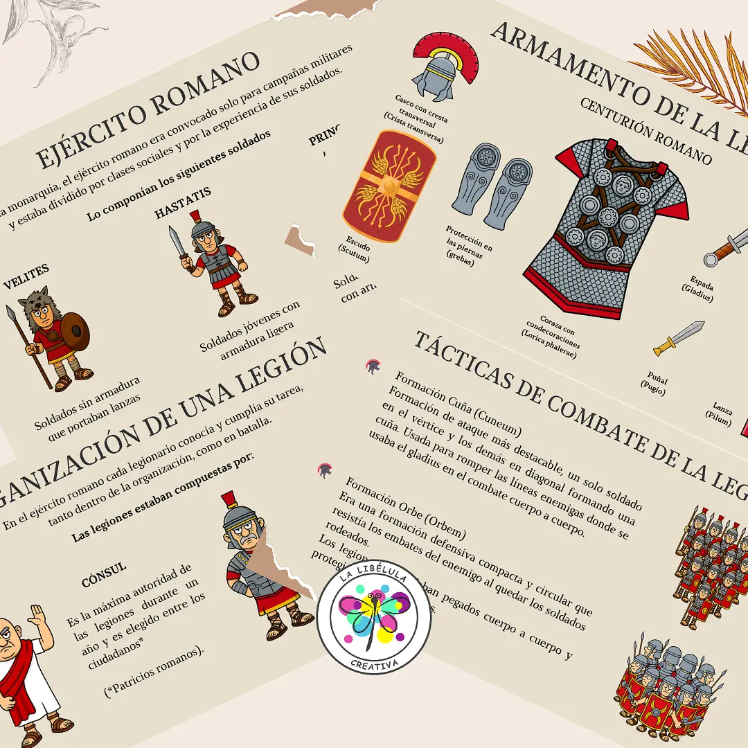 PORTADA ROMA EJERCITO LEGIONES PPT2.png