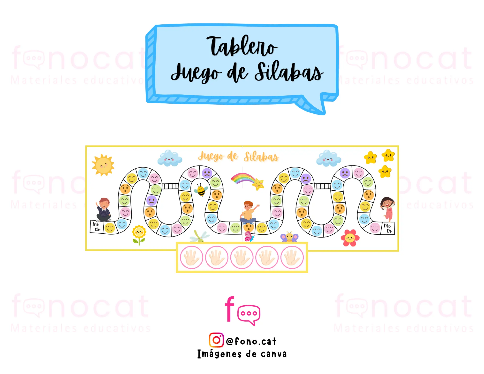 Tablero: Juego de Sílabas