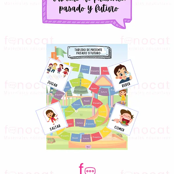 Tablero de pasado, presente y futuro