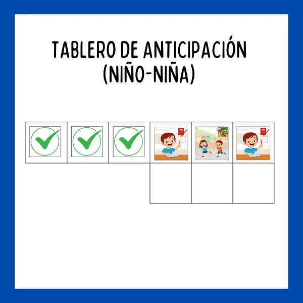 tablero de anticipación