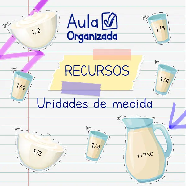 Recurso didáctico de unidades de medida de capacidad