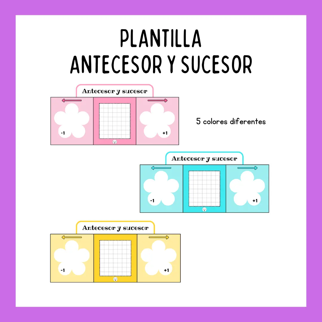 PLANTILLA DE ANTECESOR Y SUCESOR