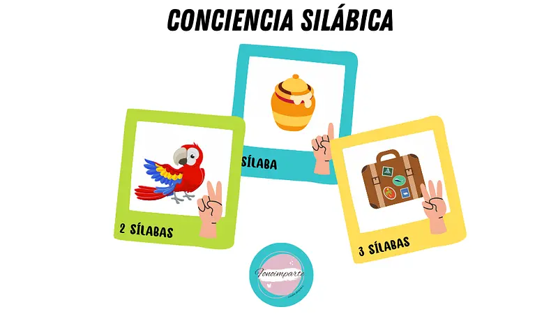 Conciencia Silábica