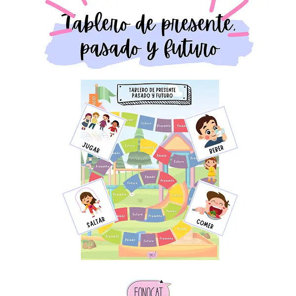 Tablero de pasado, presente y futuro