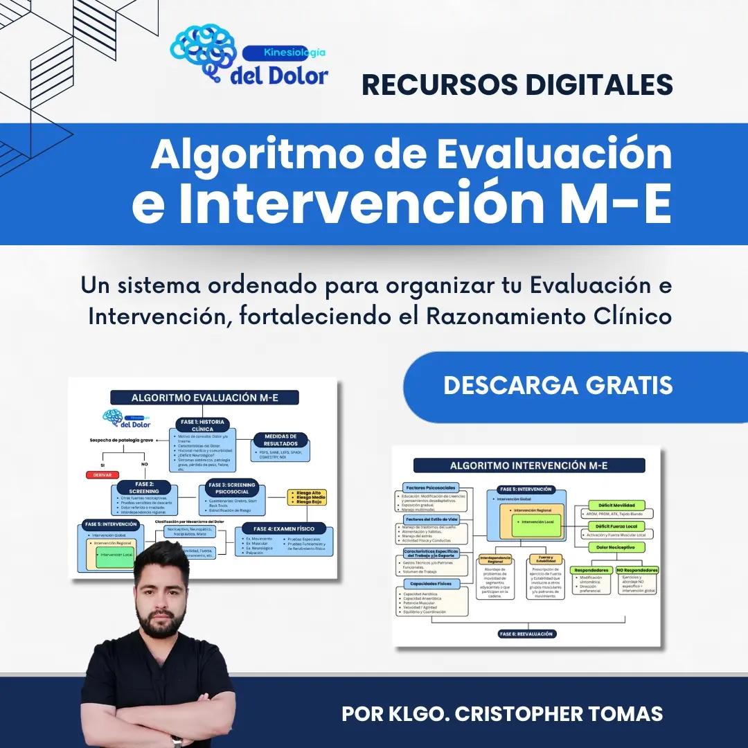 Algoritmo de Evaluación e Intervención